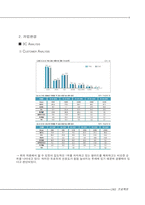 [마케팅원론] 신인가수 마케팅 전략 수립과 계획-5