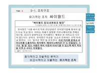 [경영학] 싸이월드 기업분석-11