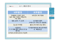 [경영학] 싸이월드 기업분석-14