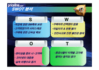 priceline 프라이스라인 분석-12