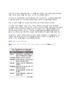 [인사관리] 잡셰어링 문제점과 해결방안-9