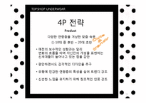 [패션마케팅] 언더웨어 UNDERWEAR-16