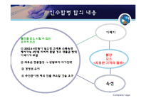 [국제경영] 이베이의 옥션 인수 M&A(인수합병)-5