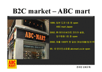 온라인 신뢰구축 -C2C 와 B2C 신뢰구축-15