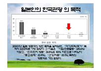 [마케팅] 일본인 관광객 유치를 위한 상품개발-6