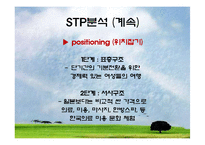 [마케팅] 일본인 관광객 유치를 위한 상품개발-12