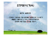 [마케팅] 일본인 관광객 유치를 위한 상품개발-13