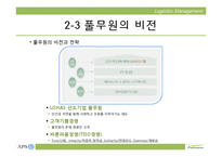 [물류관리] 풀무원 오가닉스 두부 유통과정-10
