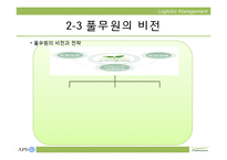 [물류관리] 풀무원 오가닉스 두부 유통과정-11