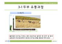 [물류관리] 풀무원 오가닉스 두부 유통과정-14