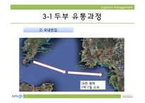 [물류관리] 풀무원 오가닉스 두부 유통과정-15