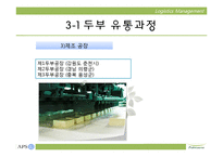 [물류관리] 풀무원 오가닉스 두부 유통과정-18