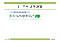 [물류관리] 풀무원 오가닉스 두부 유통과정-19