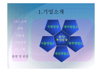 [중소기업경영] 기린 성공과 실패-11