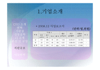 [중소기업경영] 기린 성공과 실패-12