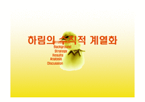 [경영전략] 하림의 수직적 계열화-2