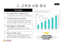 팅크웨어 아이나비 고객만족-8