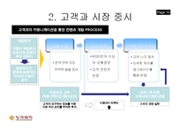 팅크웨어 아이나비 고객만족-10