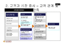 팅크웨어 아이나비 고객만족-12