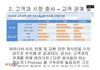 팅크웨어 아이나비 고객만족-13
