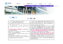 [관광] 부산자갈치시장 및 축제의 관광불편 사례 및 개선방안-12