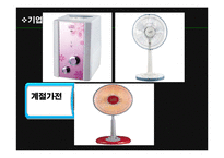 쿠쿠 성공 전략 및 마케팅 전략, 해외시장 진출 전략-8