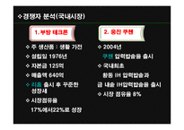 쿠쿠 성공 전략 및 마케팅 전략, 해외시장 진출 전략-17