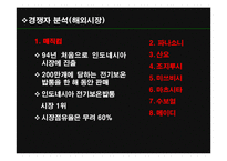 쿠쿠 성공 전략 및 마케팅 전략, 해외시장 진출 전략-18