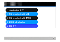 [인사관리] 잡셰어링 문제점과 해결방안-2