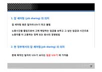 [인사관리] 잡셰어링 문제점과 해결방안-4