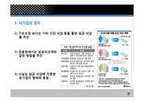 [인사관리] 잡셰어링 문제점과 해결방안-9