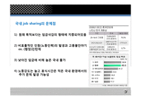 [인사관리] 잡셰어링 문제점과 해결방안-11