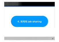 [인사관리] 잡셰어링 문제점과 해결방안-13