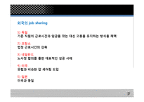 [인사관리] 잡셰어링 문제점과 해결방안-14