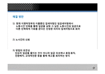 [인사관리] 잡셰어링 문제점과 해결방안-16
