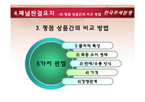 [국제무역통상정책론] 한국주세분쟁-11
