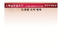 [국제무역통상정책론] 한국주세분쟁-13