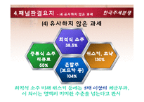[국제무역통상정책론] 한국주세분쟁-17