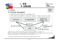 [투자론] 이슬람금융-10