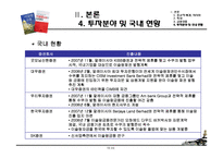 [투자론] 이슬람금융-20