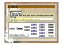 11장 적시생산 시스템과 린 시스템-3