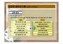 11장 적시생산 시스템과 린 시스템-5