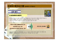 11장 적시생산 시스템과 린 시스템-7