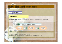 11장 적시생산 시스템과 린 시스템-8