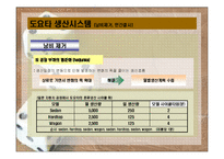 11장 적시생산 시스템과 린 시스템-10