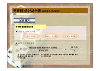 11장 적시생산 시스템과 린 시스템-12