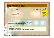 11장 적시생산 시스템과 린 시스템-14