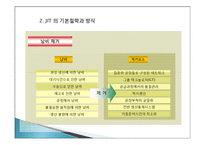 [생산관리] 11장. JIT와 사례연구-4