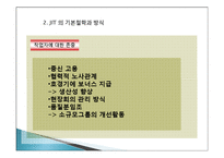 [생산관리] 11장. JIT와 사례연구-5