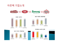 [생산관리] 11장. JIT와 사례연구-12